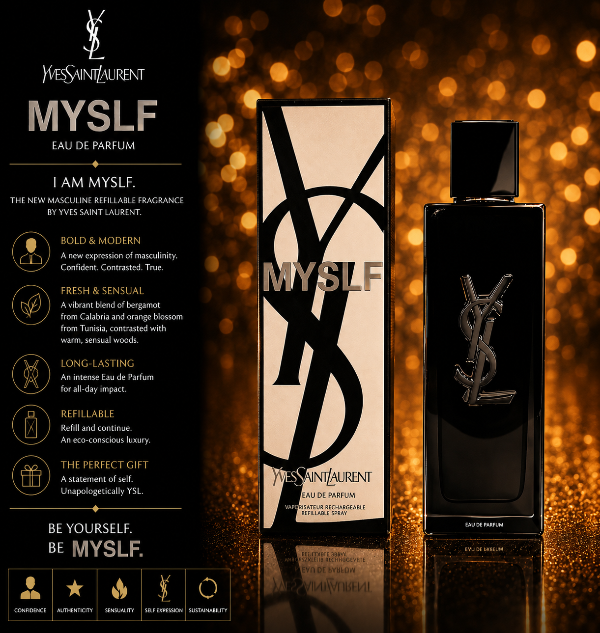 YVES MYSELF EDP  COLONGE