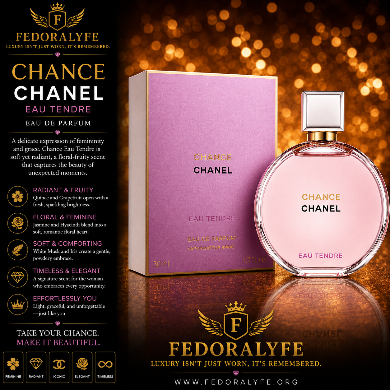 CHANEL CHANCE EAU TENDRE